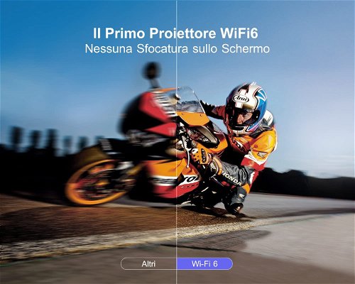 Proiettore WiFi Bluetooth 500 Ansi 1080P Nativo Full HD, WiMiUS 5