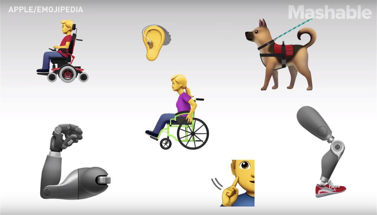 Alcune delle nuove emoji approvate dall'Unicode Consortium