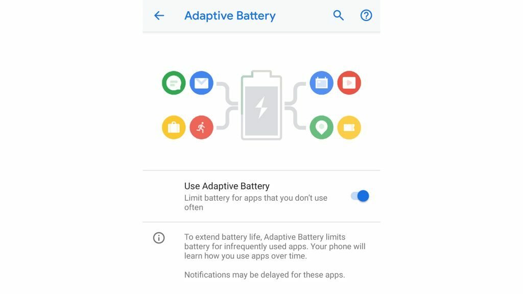 Android 9.0 Pie presenta una batteria adattiva e intelligente, che ti fa risparmiare in termini di dati e consumi.