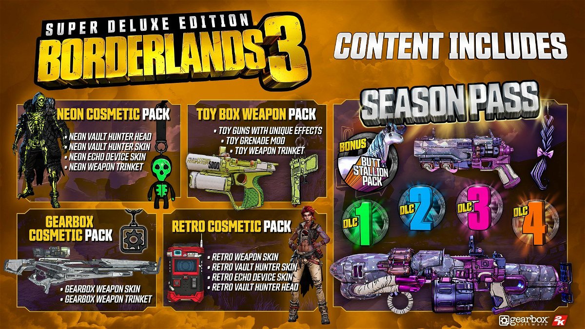 Ecco i bonus ufficiali di Borderlands 3 su PC, PS4 e Xbox One