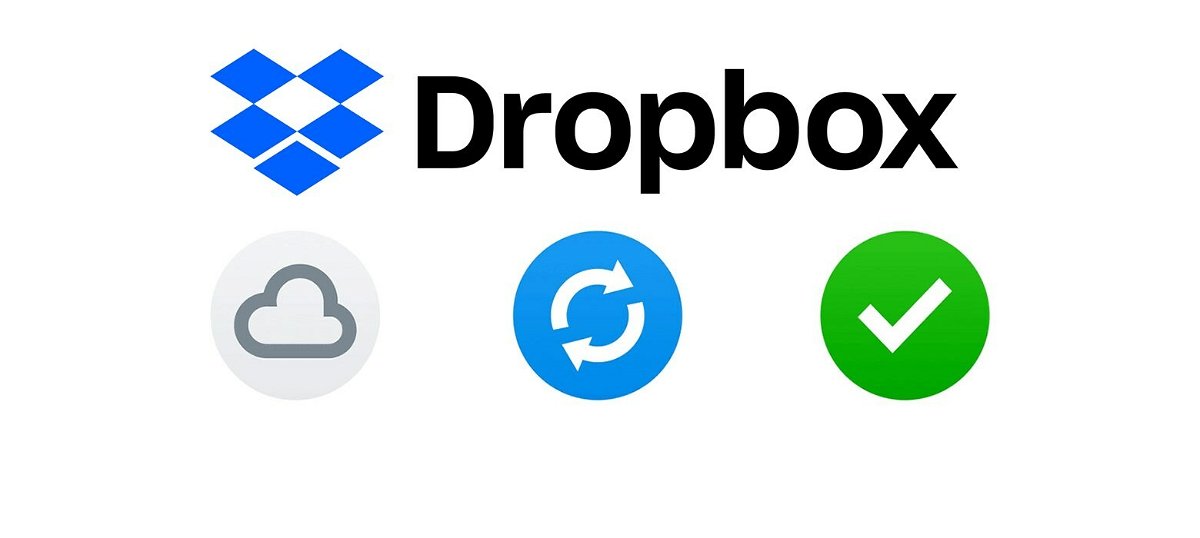 Tutte le funzionalità di Dropbox