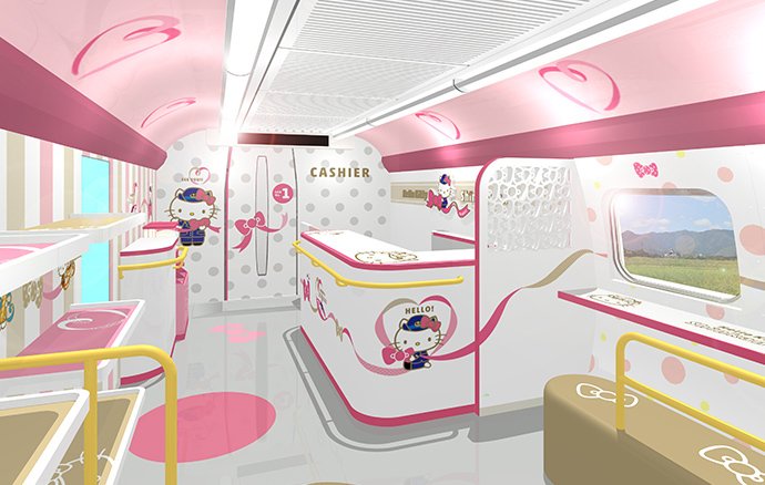 Dettagli della carozza Hello! Plaza dello Shinkansen a tema Hello Kitty