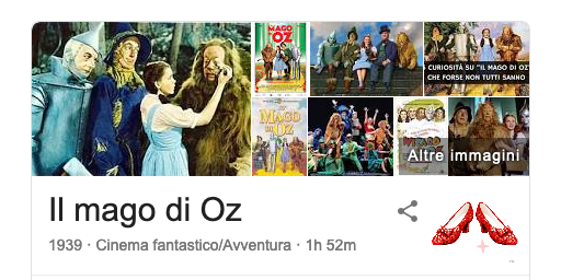 Knowledge graph di Google relativo al film Il Mago di Oz