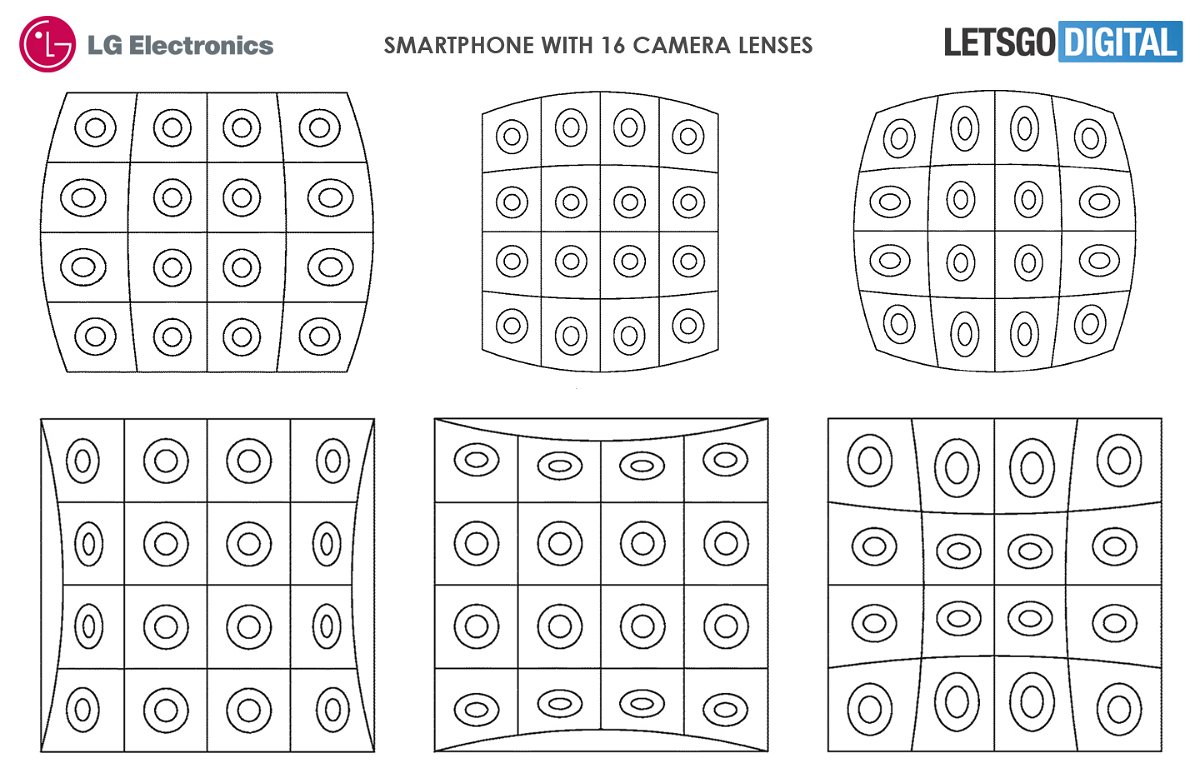 Il disegno della griglia fotografica 4X4 inserita nel brevetto di LG