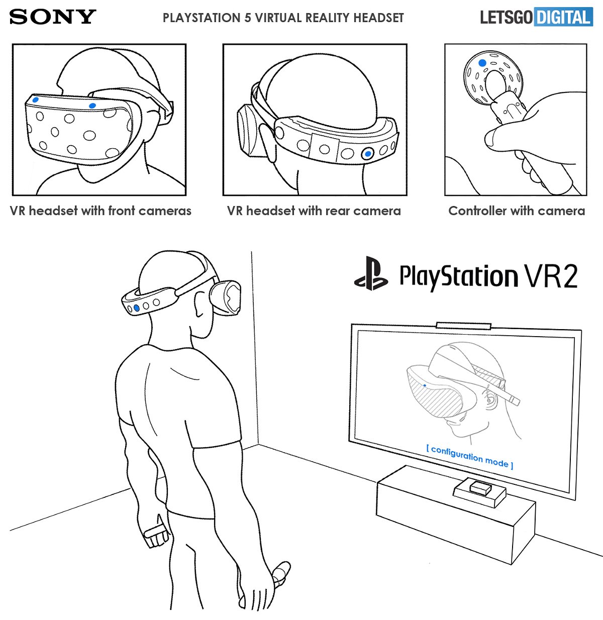 Le immagini di PS VR 2 secondo il brevetto di Sony