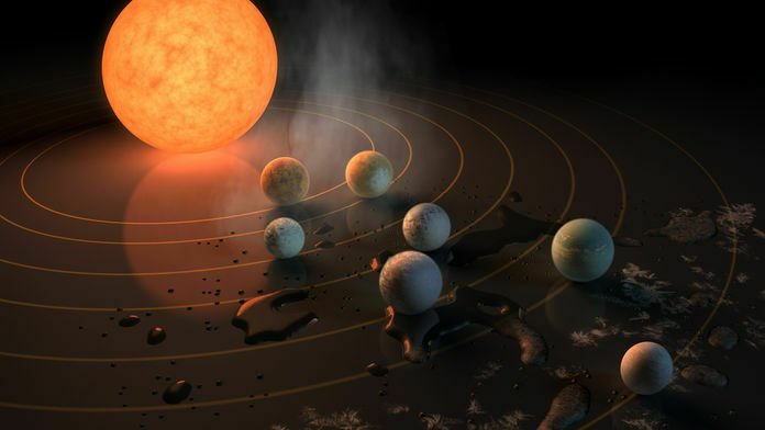Il nuovo sistema solare scoperto dai ricercatori belgi