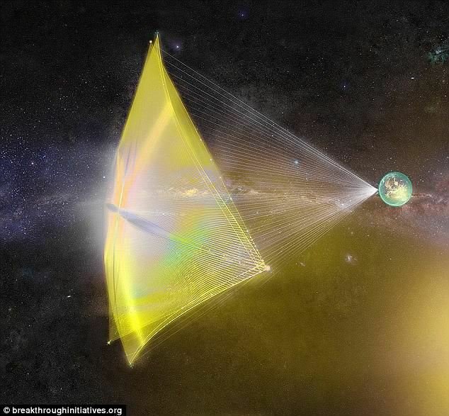 Un'immagine che raffigura l'ipotetica vela solare aliena
