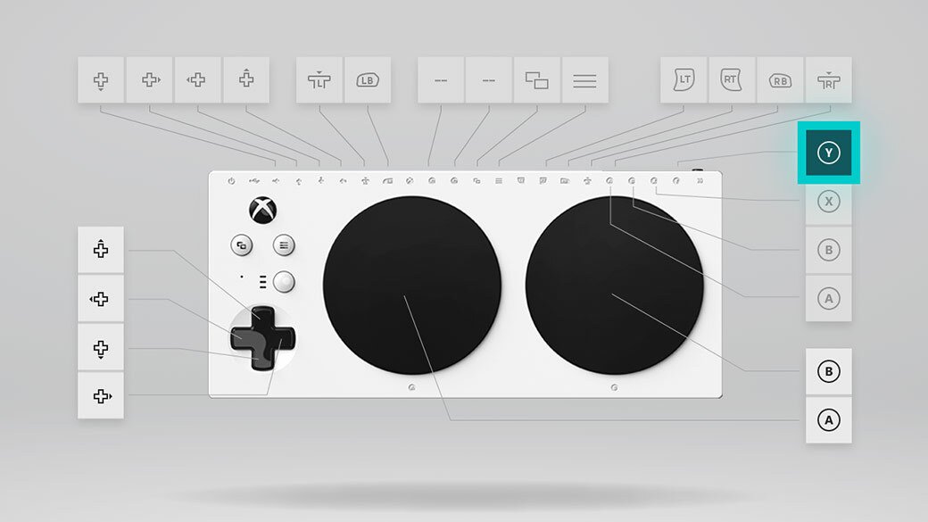 I pulsanti dell'Xbox Adaptive Controller sono rimappabili