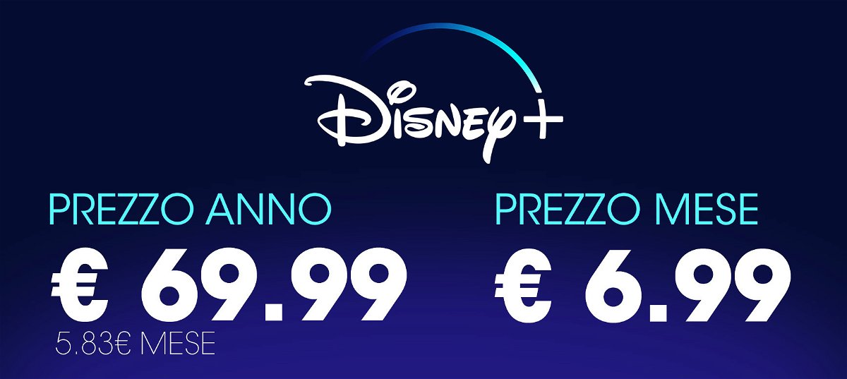 Prezzo del contratto annuale e mensile di Disney+ in italia