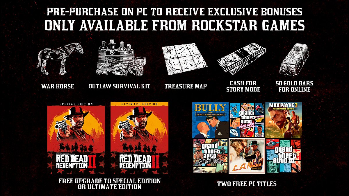 I bonus di pre-ordine per l'acquisto di Red Dead Redemption 2 su Rockstar Launcher