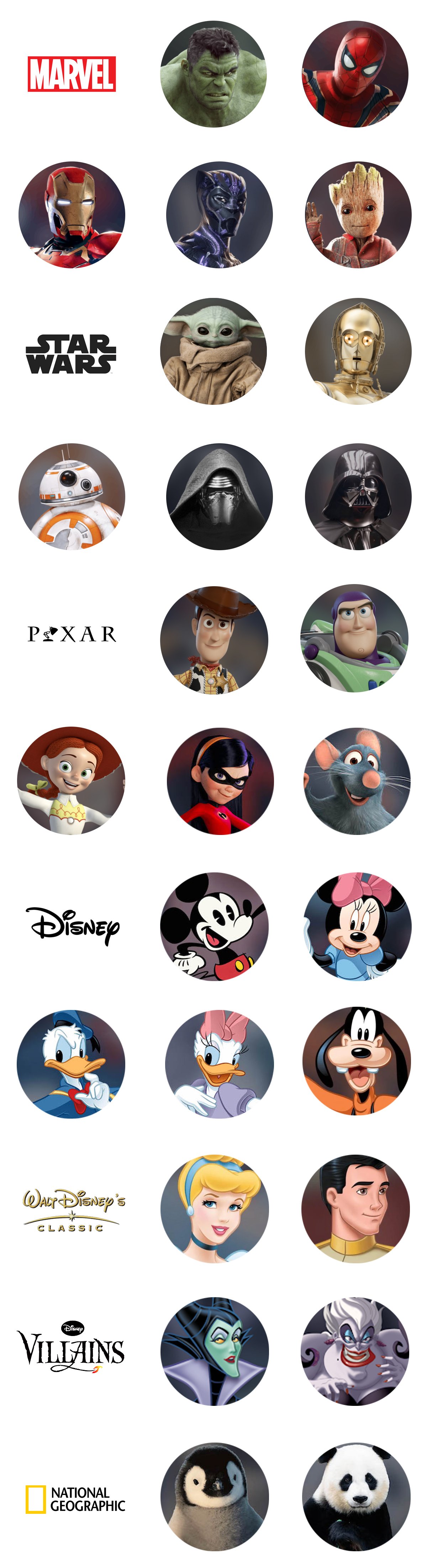 La gamma delle icone disponibili in Disney plus