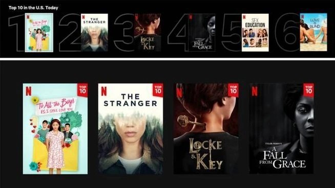 Netflix aggiunge le Top 10 di film e serie TV in ogni Paese
