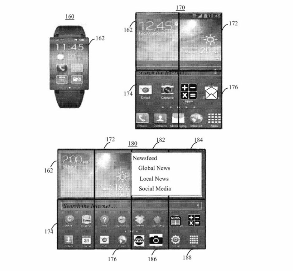 Illustrazione ricavata dal brevetto dello smartwatch IBM