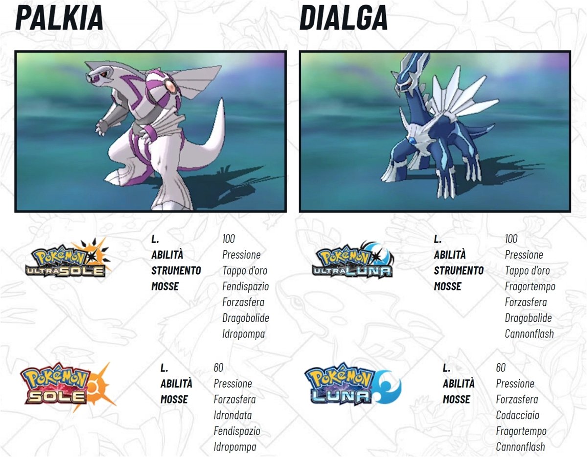 Pokémon Ultrasole e Ultraluna accolgono Palkia e Dialga