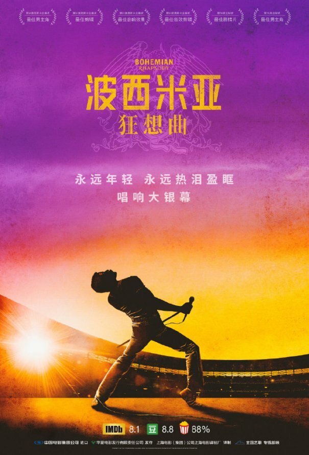 Bohemian Rhapsody arriva in Cina