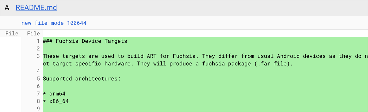 Screen del contenuto del file README riguardante Fuchsia OS