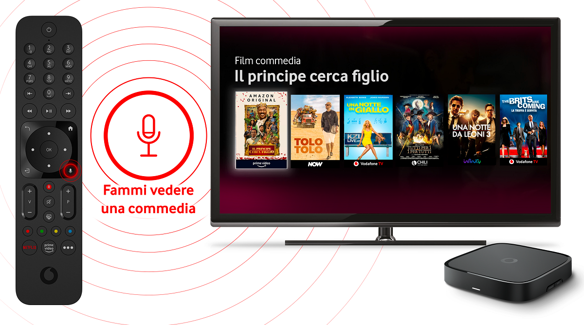 Immagine promozionale di Vodafone TV Box Pro