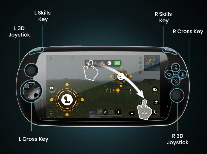 Immagine stampa che illustra i pulsanti dello smartphone Moqi