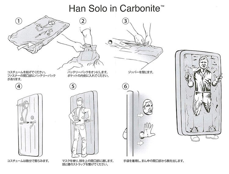 Han Solo nella carbonite, le istruzioni per l'uso