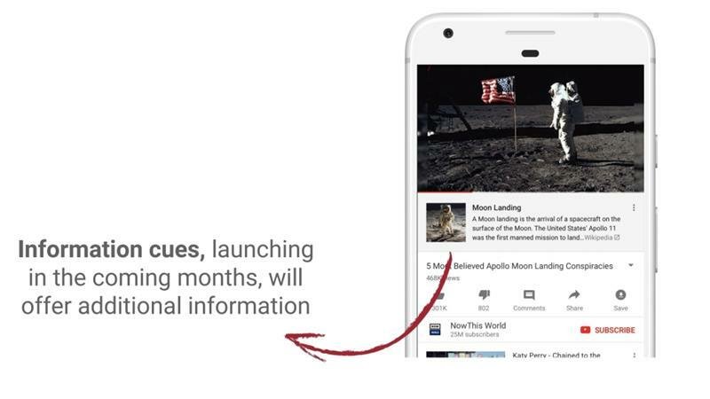 Il nuovo tool di YouTube in collaborazione con Wikipedia che apparirà nei video contetenti fake news