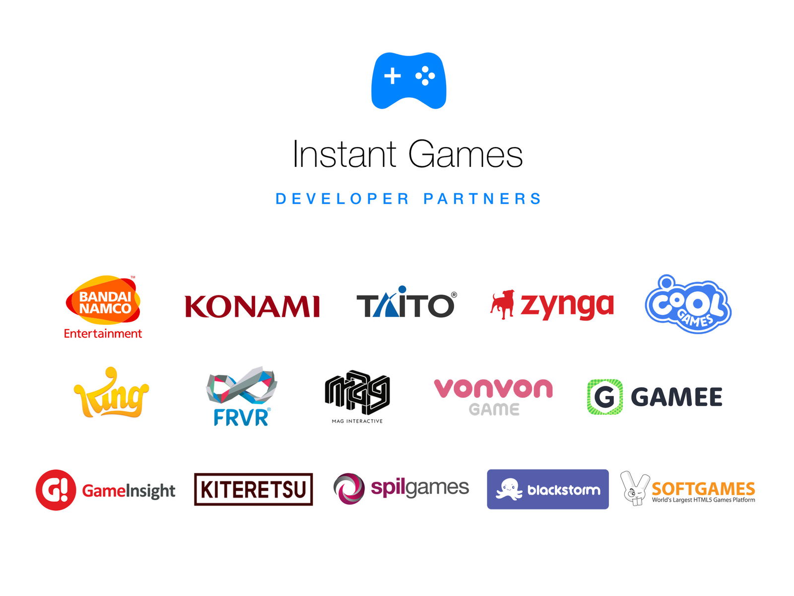 Clicca per vedere l'immagine originale Tutti i developer coinvolti nel programma Instant Games di Facebook