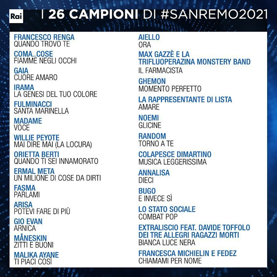 Sanremo 2021 la scaletta, tra cantanti e ospiti