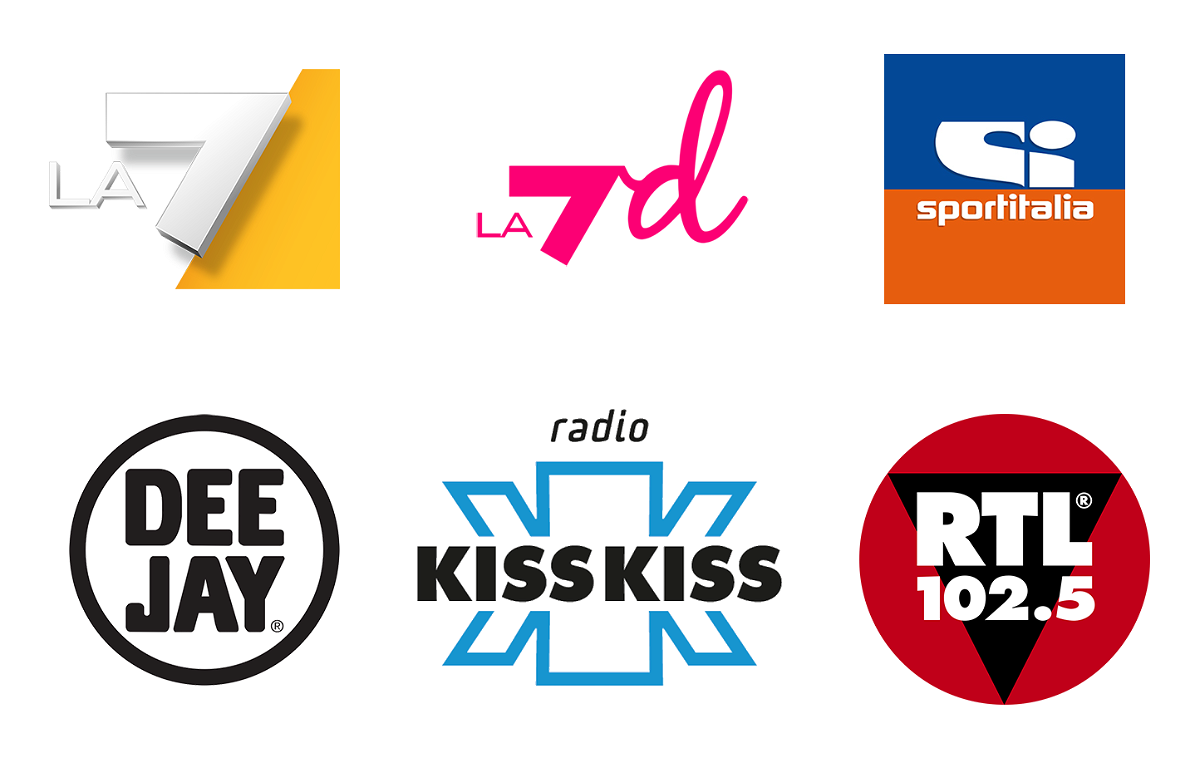 I loghi di LA7, LA7D, Sportitalia, DeeJay, Radio Kiss Kiss, RTL 102.5