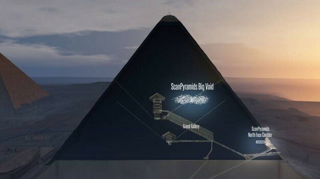 Primo piano della sezione digitale che mostra la nuova camera della Piramide di Cheope a Giza
