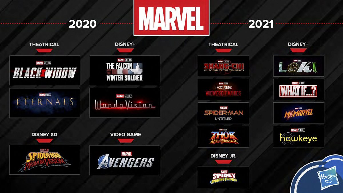 La line-up Hasbro dedicata al mondo Marvel
