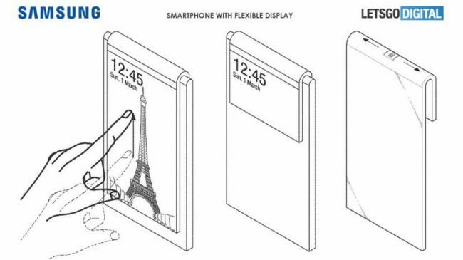 Un'immagine del brevetto relativo ai prossimi device Samsung