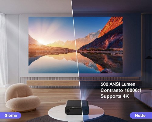 Proiettore WiFi Bluetooth 500 Ansi 1080P Nativo Full HD, WiMiUS 3