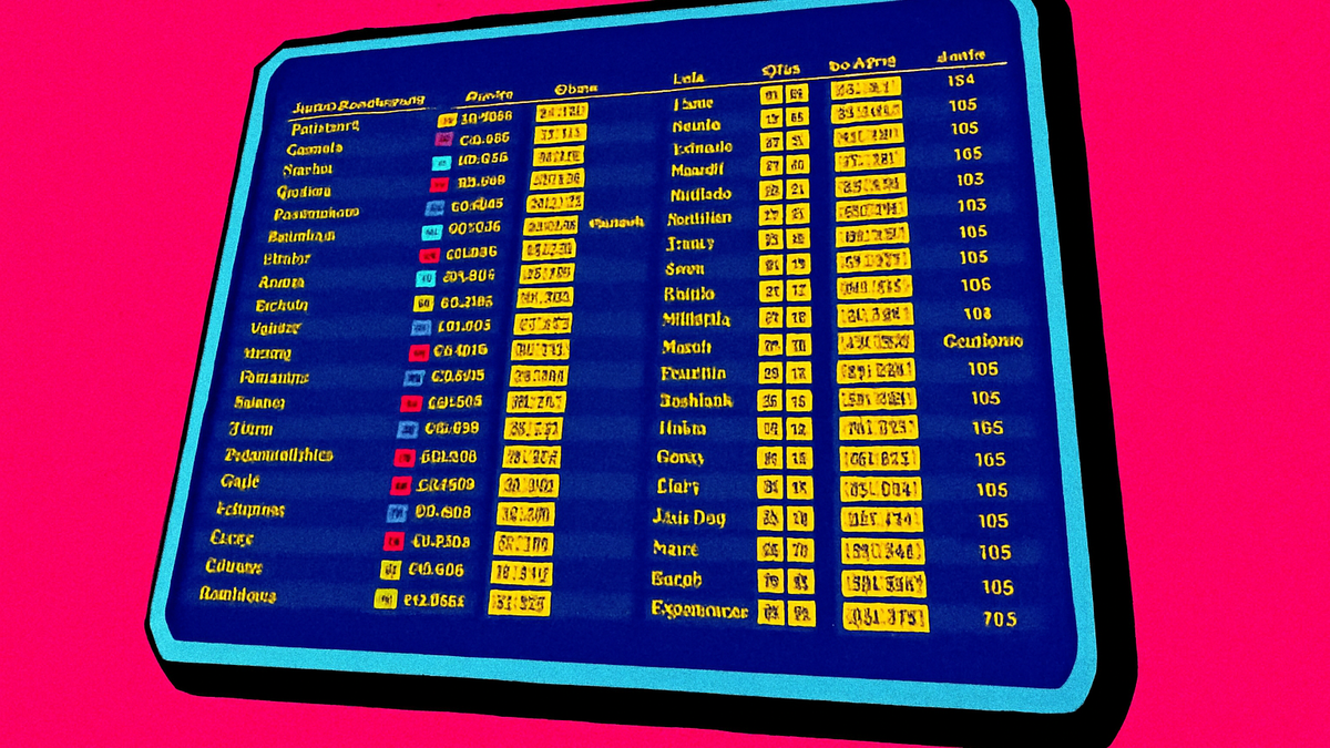 Immagine di Cancellati 300 voli per lo sciopero aereo