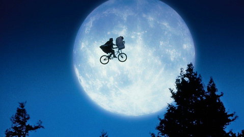 Il film più visto di ogni anno, dal 1980 al 2024