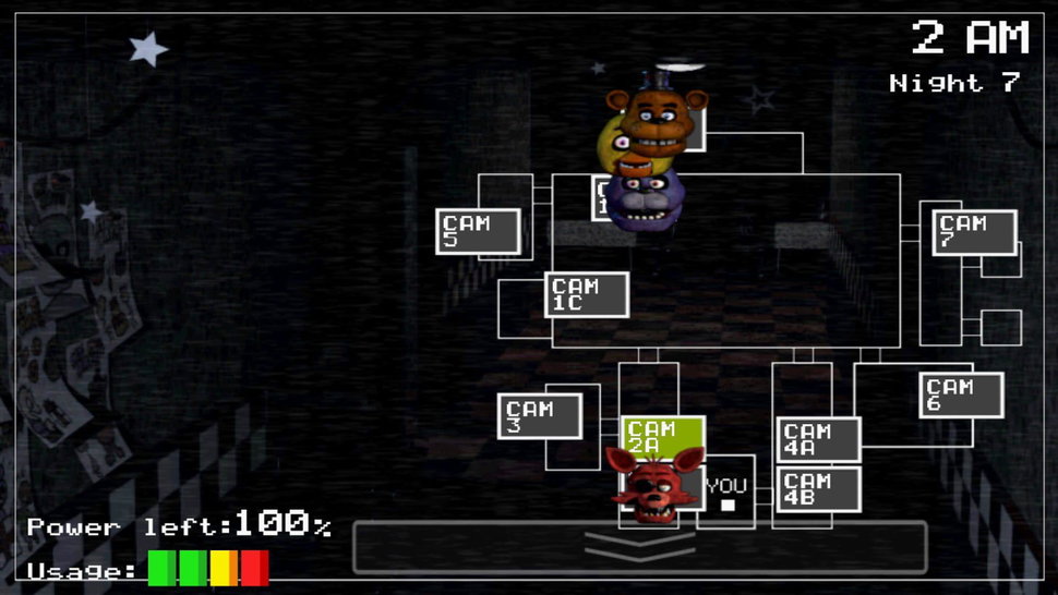 Five Nights at Freddy’s: cinque turni chiusi con gli animatroni