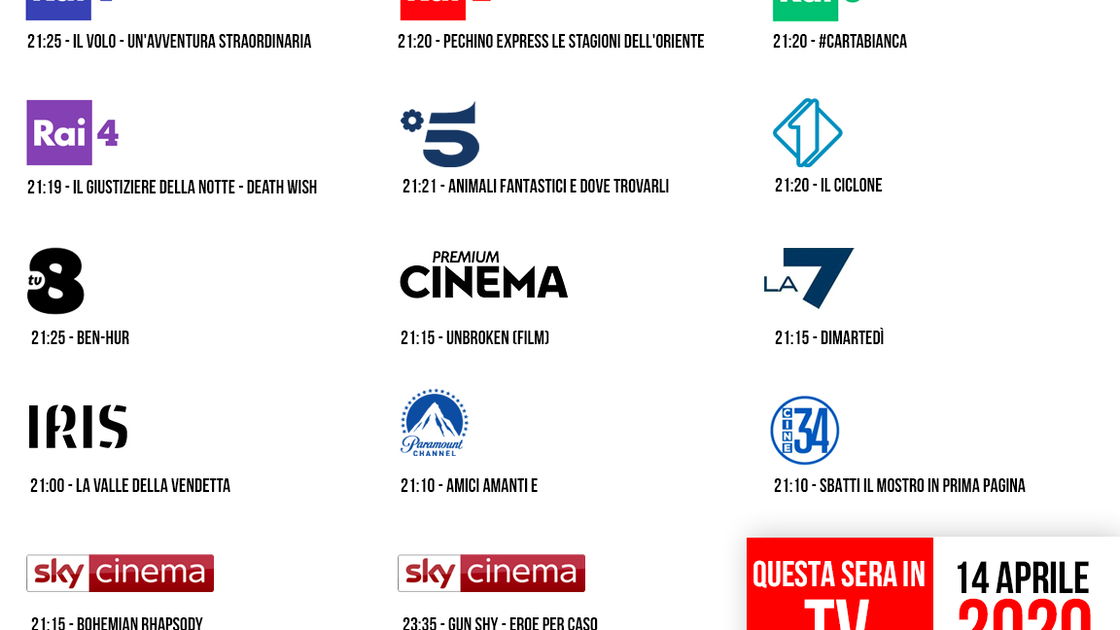 Copertina di Questa sera film in TV: consigli di NoSpoiler per il 14 aprile 2020