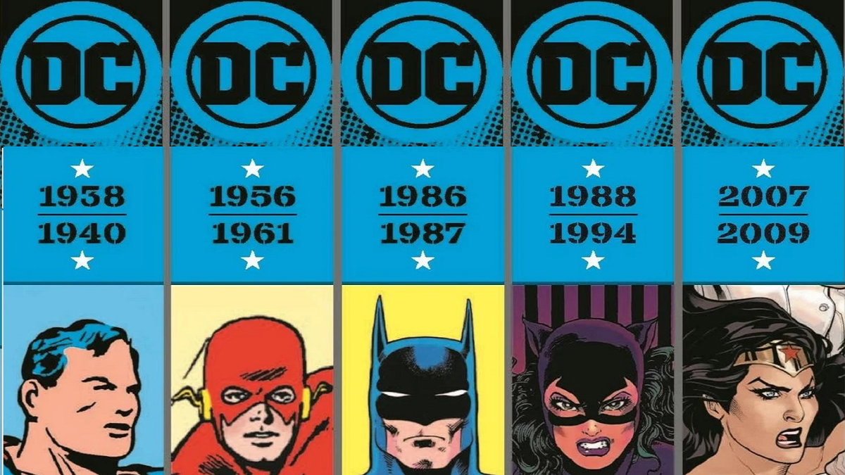 Immagine di Cosa sono i volumi DC Finest?