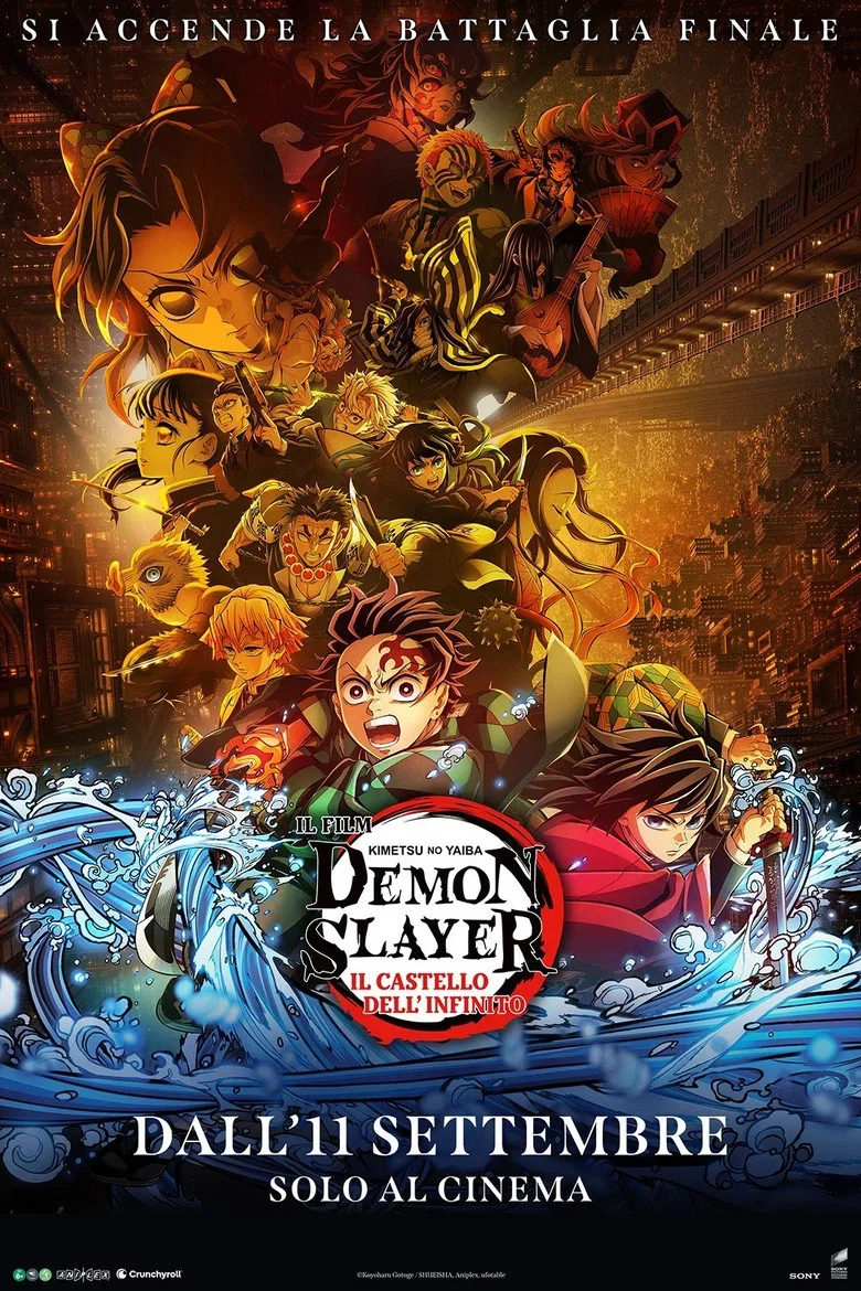 Quanto ne sai di Demon Slayer?